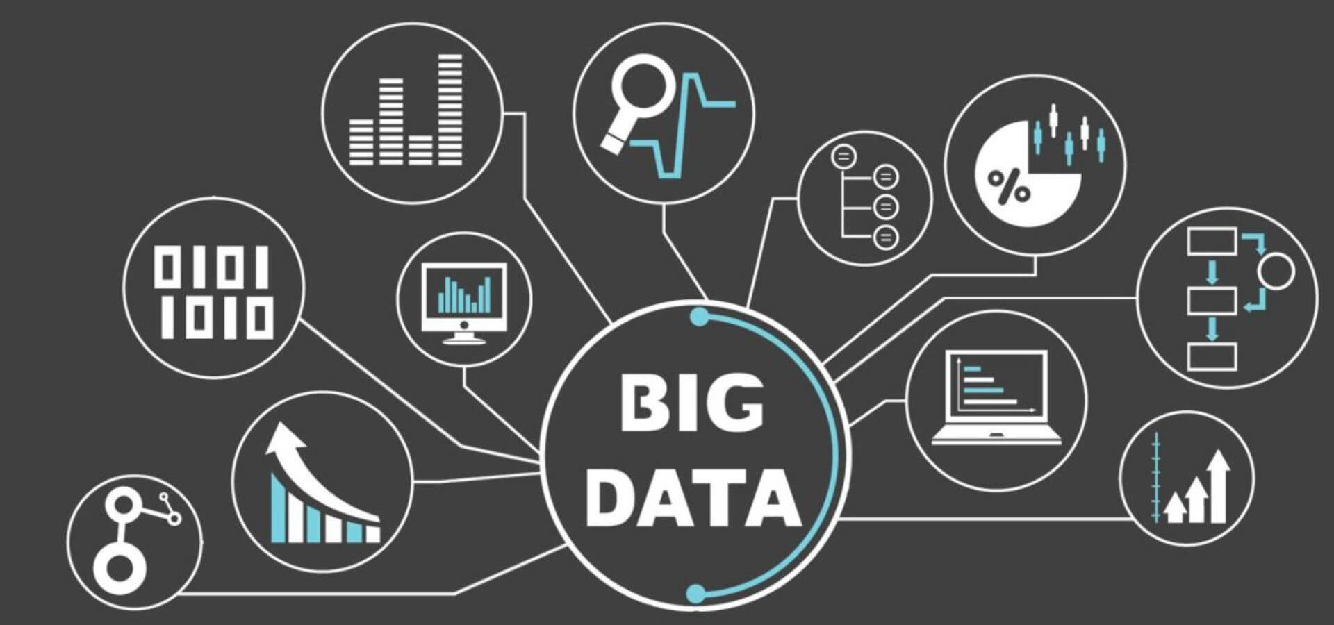 Big Data